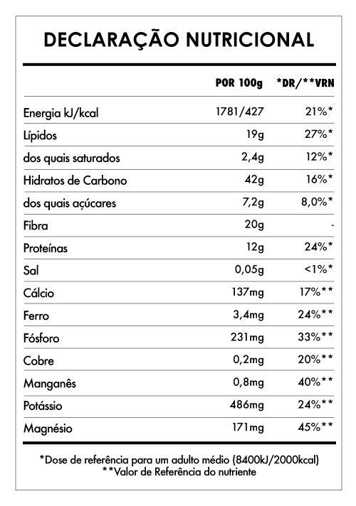 Tabela Nutricional - Despertar de Buda Reishi & Arábica